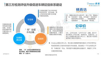 易观与199IT 洞察互联网脉动，驱动数据智能决策