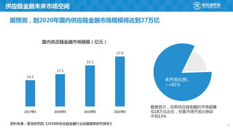 互联网数据资讯中心199it 引领互联网数据服务新浪潮